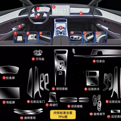 DMI interior film, EV protective – Car interior film - full-interior-set