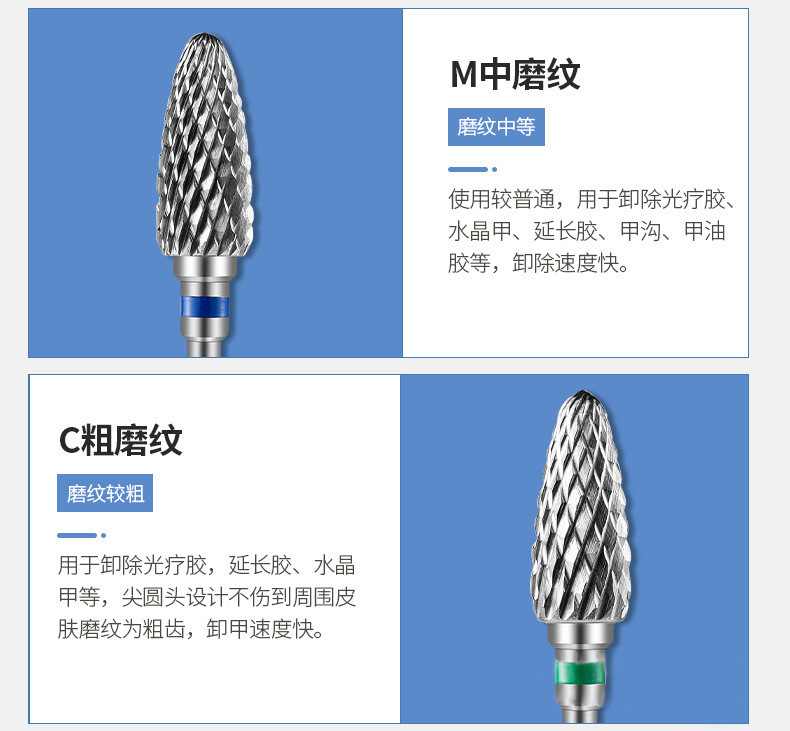 Imported Manicure Tungsten Steel Polishing Head to Remove Nails, Remove Dead Skin, Remove Phototherapy Glue, Crystal Extension Nail Electric Polisher, Universal