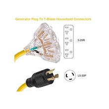 L5-30P ���^�� 3X 5-20R ĸ�^���� 30 ������15����l늙C�m����