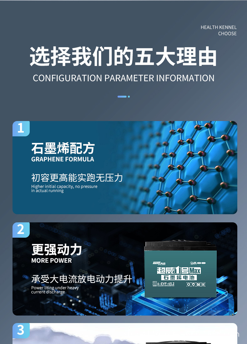 超威电池详情页【200】_04.jpg