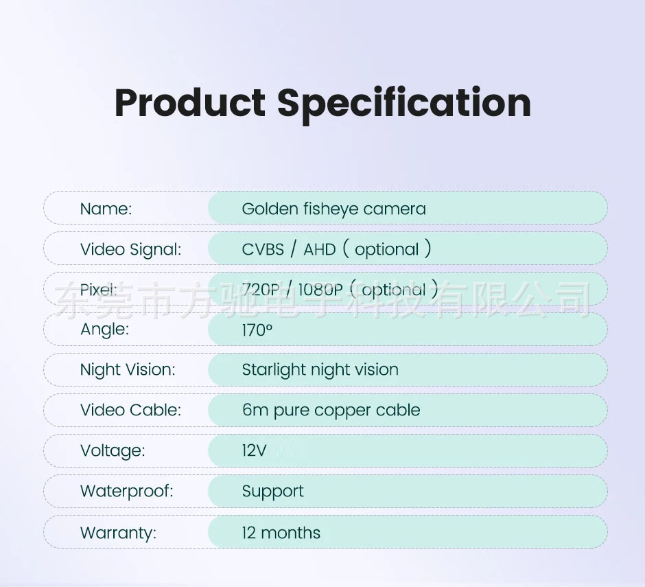 Golden AHD Korean car camera reversing image HD wide-angle night vision 1080P fisheye rear view plug-in