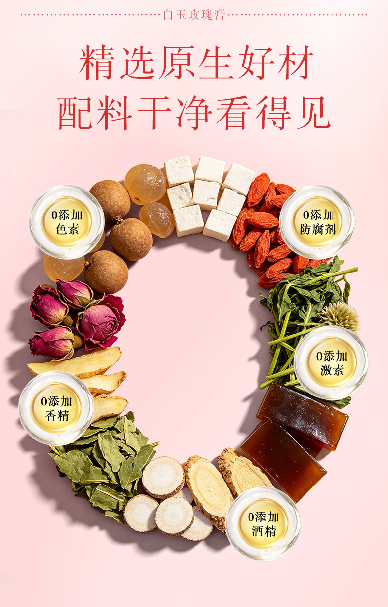 White Jade Rose Paste (Bai Yu Mei Gui Gao) — Traditional Herbal Paste with Double-Petal Red Rose, Poria & Goji in use