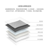 Петкит собака моча