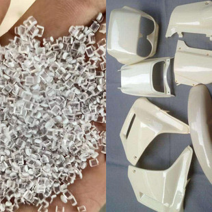 Grs Certificate, Tc Transaction Voucher, Recycling Materials after Consumption, Abs Transparency, Traceable Regeneration Materials