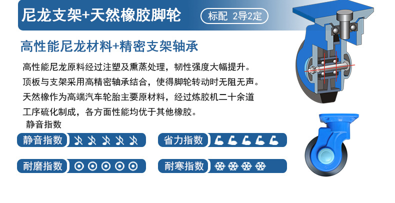 脚轮介绍