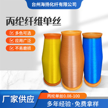 �㽭���I�����]�w�S�νz �����|�۱�ϩ�νz �^�V�����ñ��]�L�z