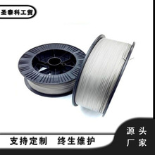 Դ^SҹaⁱPz ⁽z ⁺Ͻz ҎȫF؛ɼӹ