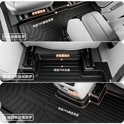 Modelə uyğun ayaqaltı: Car Floor Mats