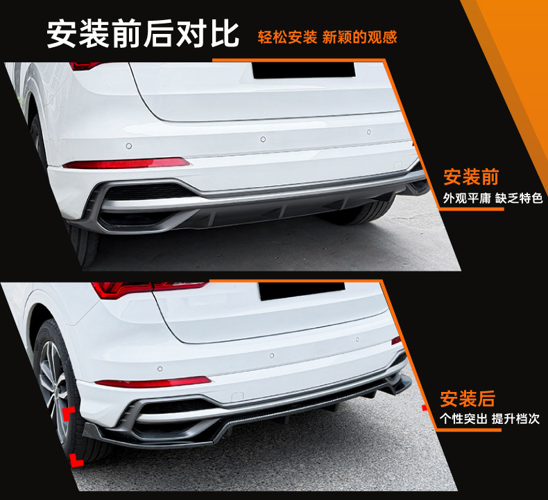 Suitable for Audi Q3 F3 Sline 2019+ Suv Rear Lip Spoiler Cross-Border Modification
