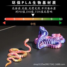 3D��ӡ����ߔ[���~���쾰ȫ�P���ɻ�ӾW�t����С���k���R�d�羳