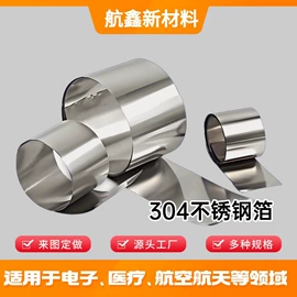 硬质合金;电子五金材料;金属复合材