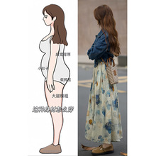 春装搭配一整套大码胖mm遮肉显瘦牛仔外套连衣裙子轻熟两件套装女