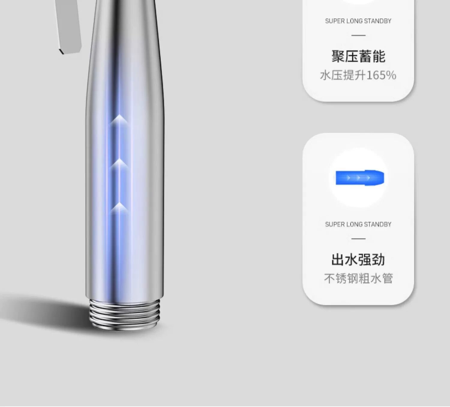 Cross-border 304 stainless steel toilet spray gun set, cleaning and flushing device, blister packaging, feminine bidet three-piece set Item Picture