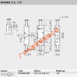 ���ݹ�����Metal Work�y�u HDM 3 8 B V6x11 5�����ֿ�ԭ�b��Ʒ