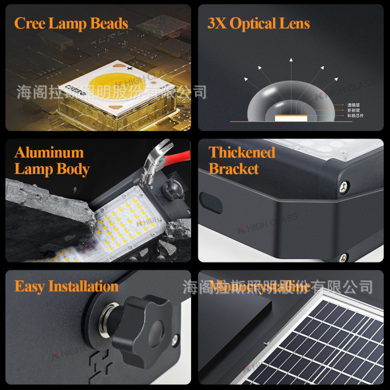 越境貿易用ソーラー照明、屋外防水LED投光器、屋内外兼用家庭用ソーラーガーデンライト|undefined