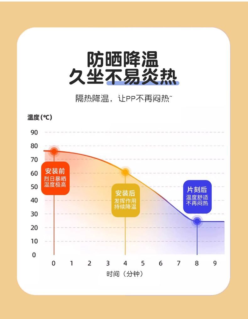 Electric Vehicle Waterproof Seat Cover, Sun Protection, All-Season Universal, Bicycle Seat Cushion, Rainproof Seat Cover