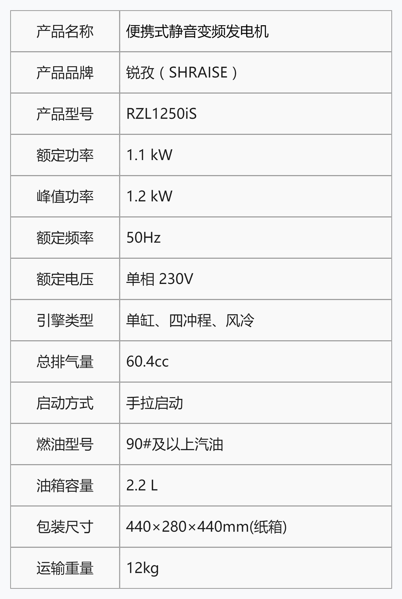 1.2kW Silent Inverter Gasoline Generator Single-Phase 220V Outdoor RV Portable Small Emergency Power Supply