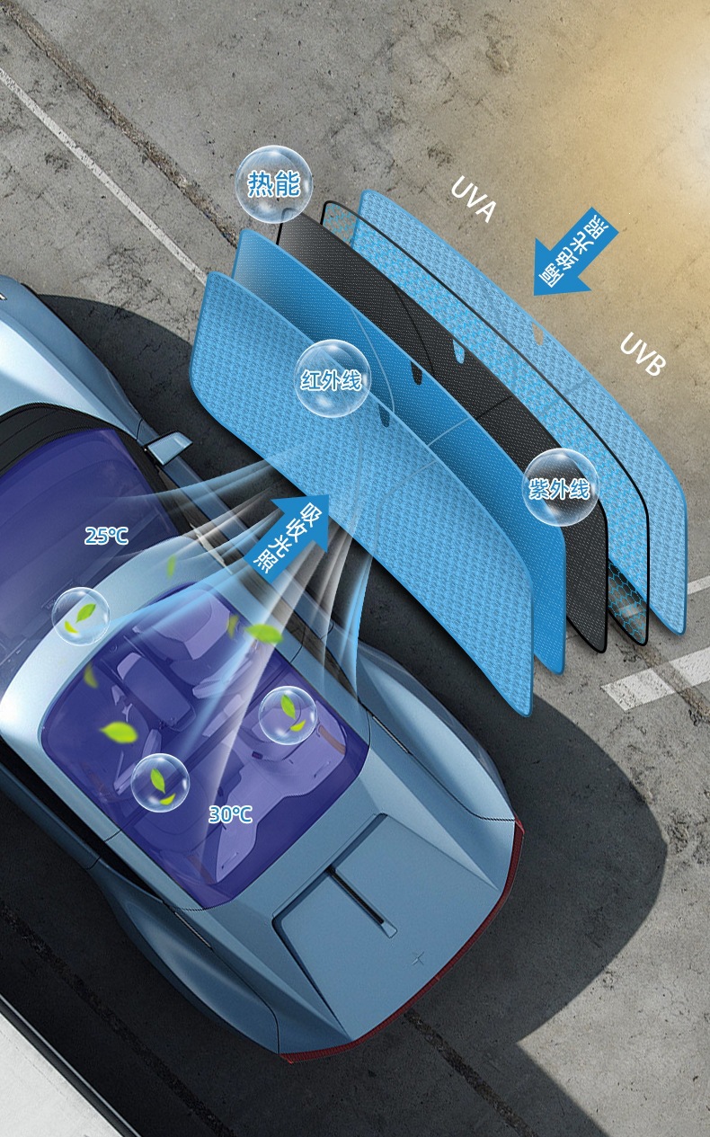 Car Sunshade, Front Windshield, Heat-Insulating Sun Protection Curtain, Car-Mounted Thickened Laser Sunshade, Car Sunshade Umbrella