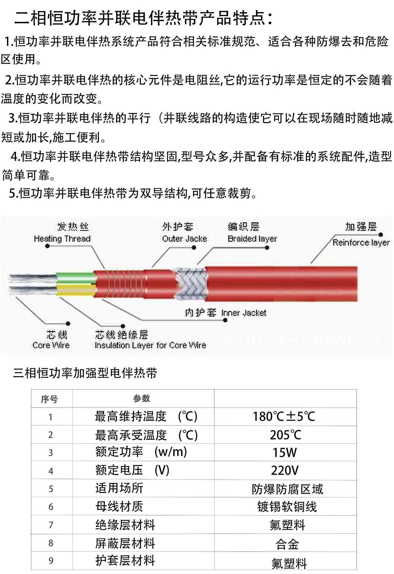 并联式电热带详情页-恢复的_05