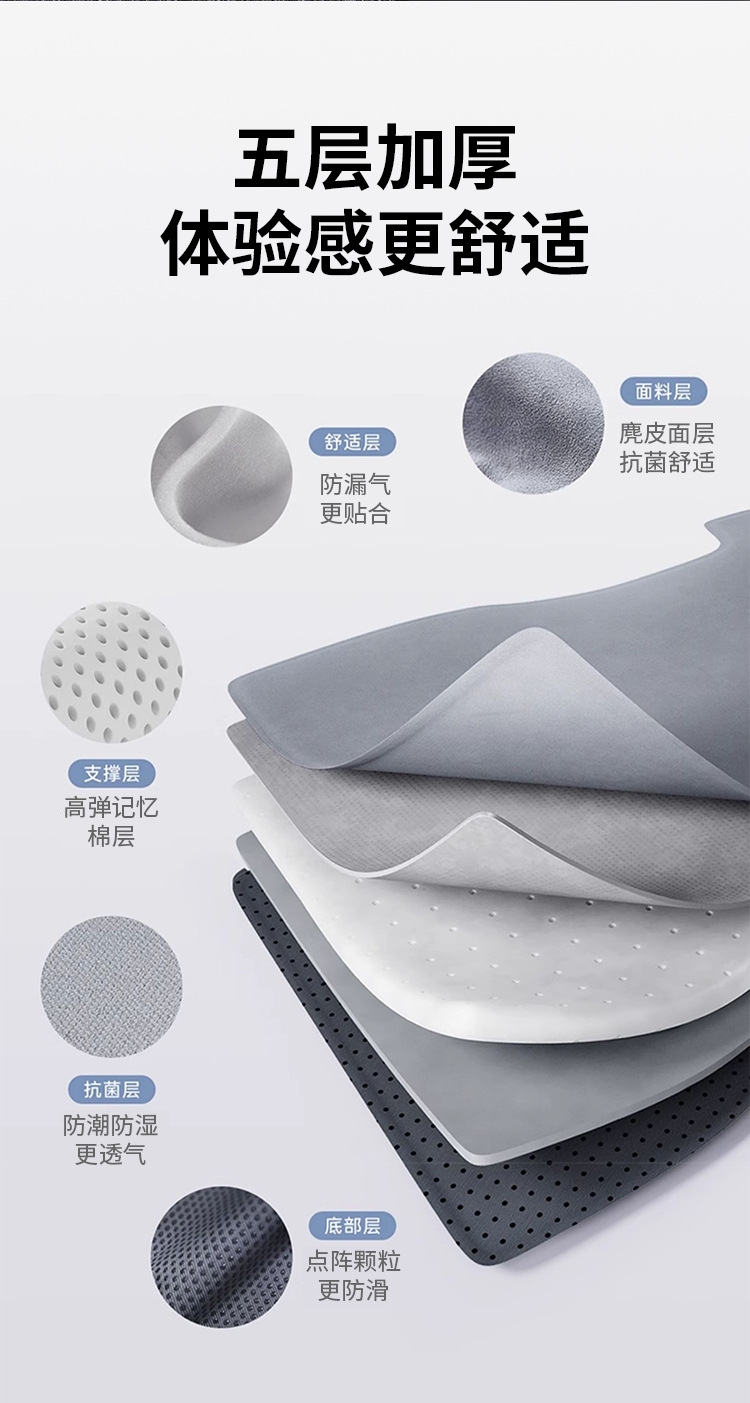 Suitable for Zeekr 001 Mattress Car Trunk Sleeping Pad Camping Equipment Sleeping Artifact Rear Bed Inflatable Bed