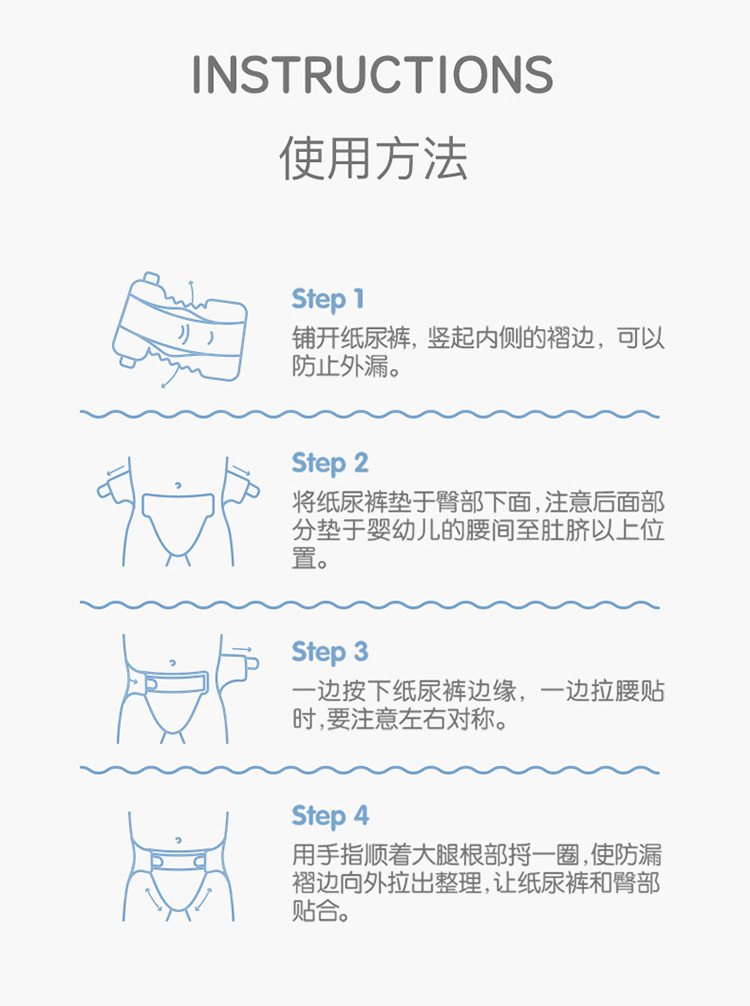 纸尿裤使用规范图