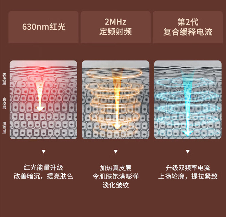 RF新款射频仪脸部提拉紧致红光嫩肤多功能家用美容仪ems跨境批发详情21