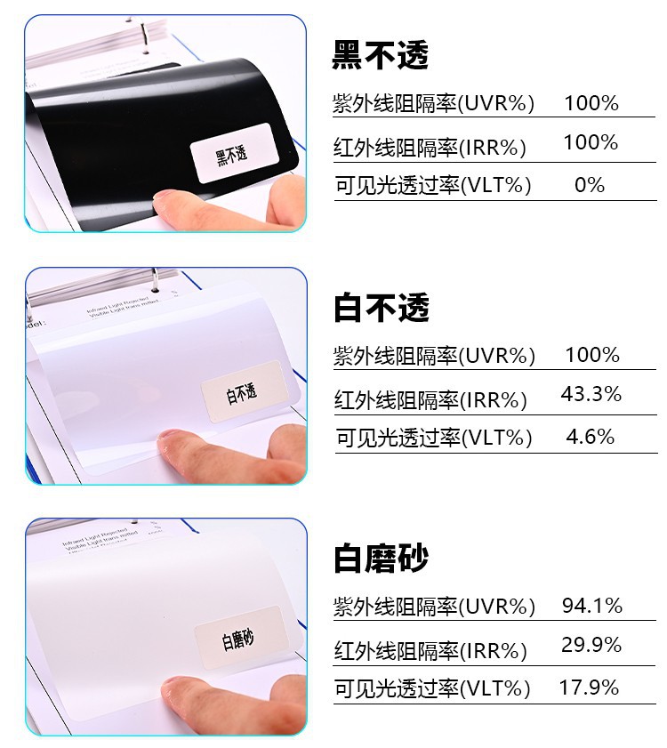 4S shop specializes in construction film, strong explosion-proof car film, sun protection film, high-insulation glass film, solar film, factory wholesale
