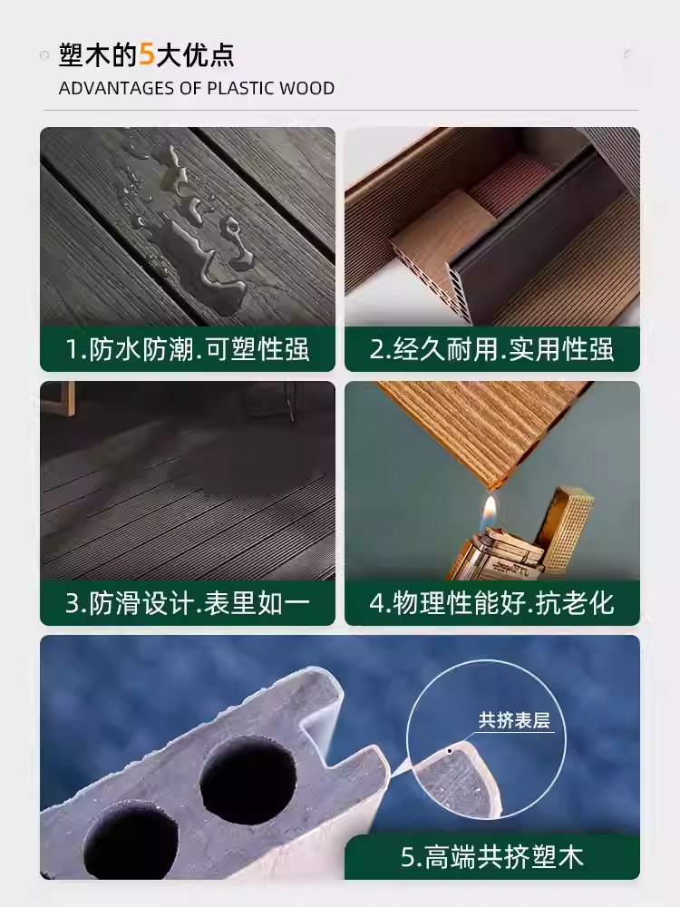 ✅塑木地板户外露台木塑室外二代共挤防腐木地板庭院塑木板阳台花