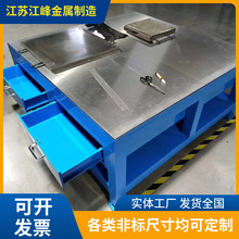 Q̨ģ߹̨܇gzyTFƽ̨ռ{