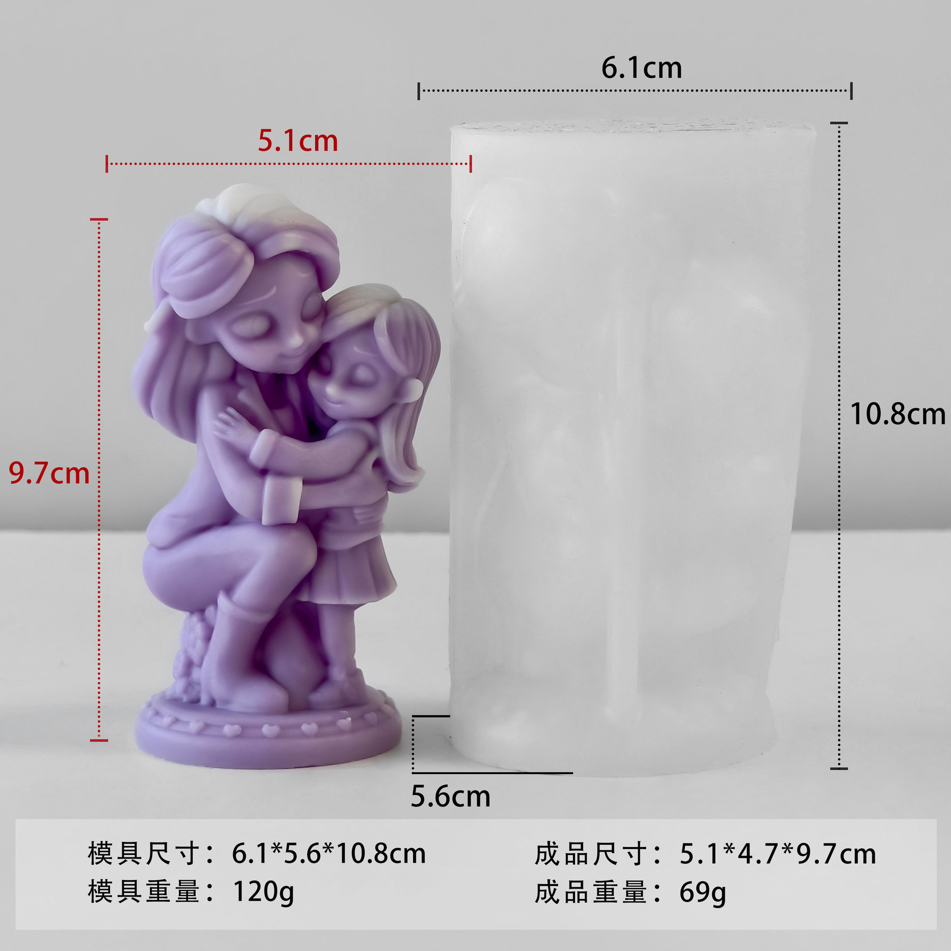 Jiahuimei Día de la Madre Vela de aromaterapia Molde de silicona Diy Retrato del cuerpo humano Esposo de expansión Piedra de incienso Adornos Abrasivos