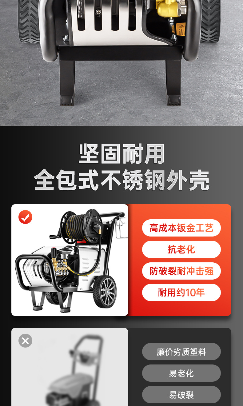 High Pressure Car Washer 220V/380V Professional Car Wash Shop Commercial