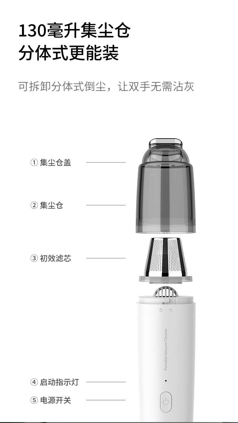 Cross-Border Portable Car Vacuum Cleaner with Super Strong Suction and High Power, Handheld Wireless Car Accessory