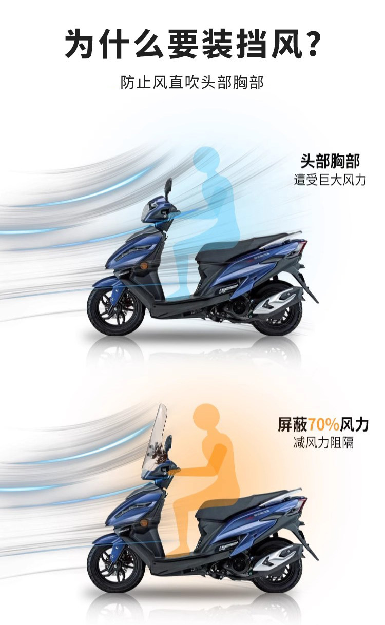 Suitable for electric motorcycle windshields, transparent wind deflectors, electric vehicle front windshields, and electric scooter wind shields