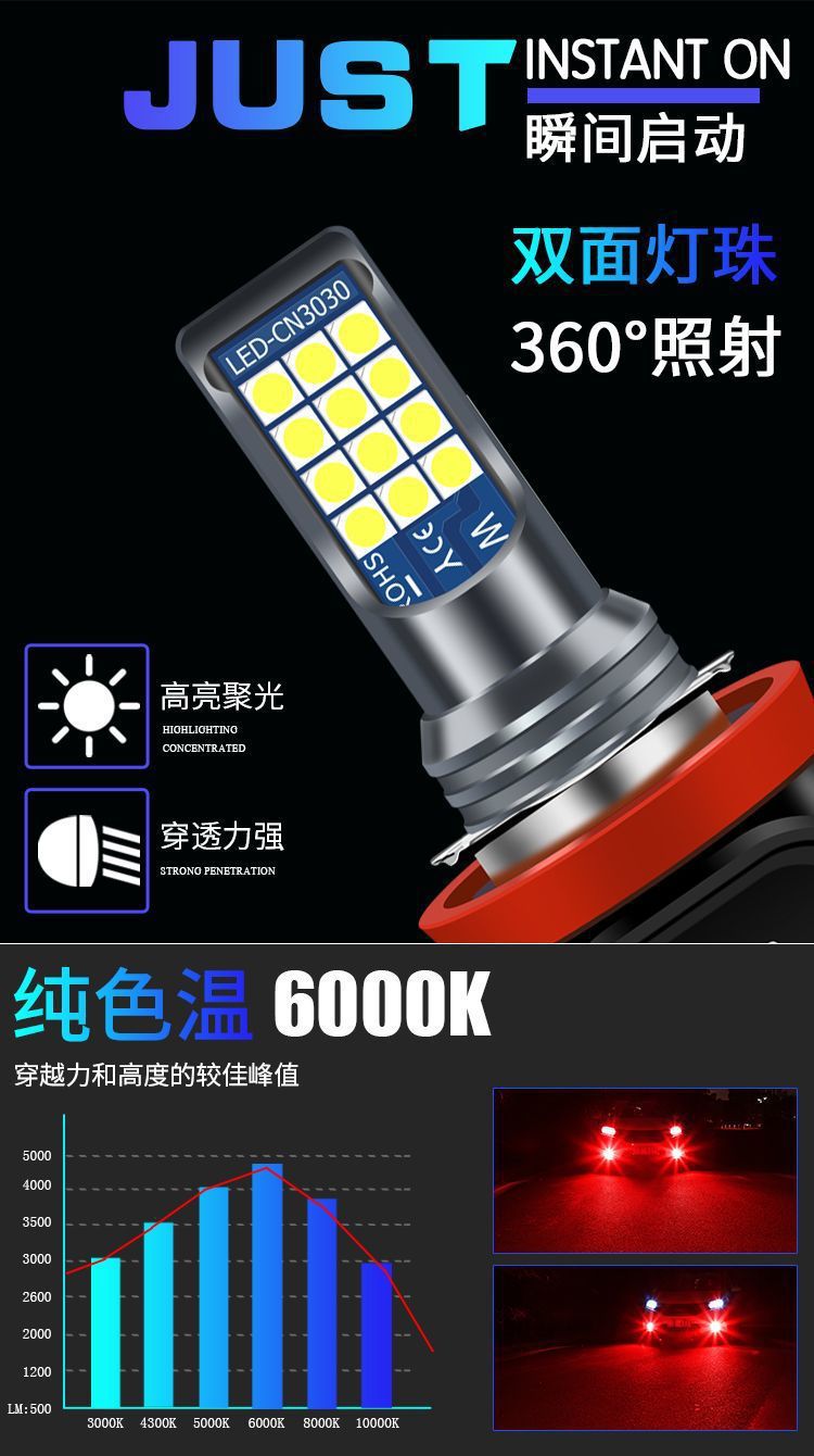 Car Led Front Fog Light Bulb Super Bright Golden Eye H11 9006 881 H3H8 Modified Two-Color Flash Fog Light Bulb