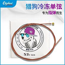 Orphee�W·�ƫC������һ�Ҷ������{������ָ��ľ��������1��2��