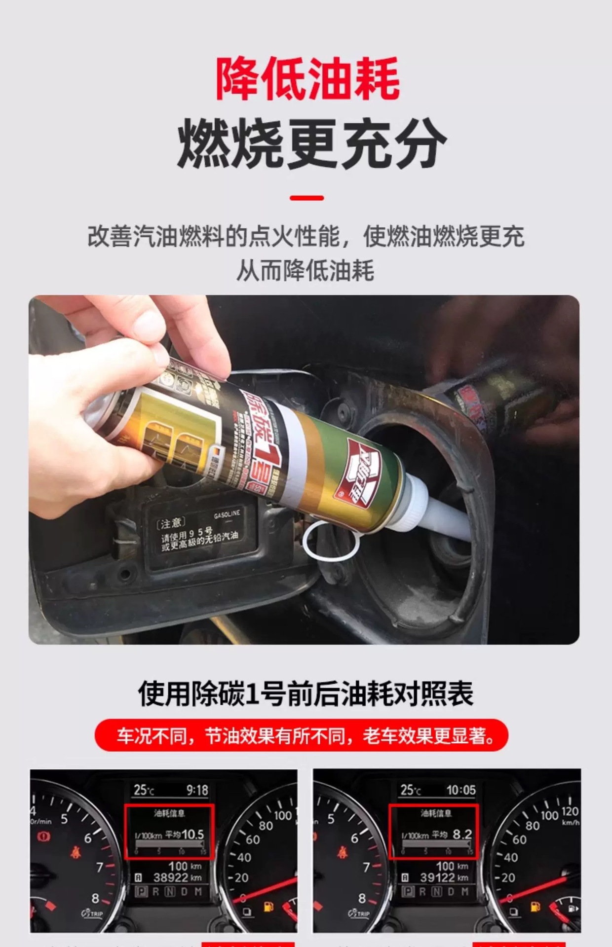 Wesley Carbon Deposit Remover 92 Gasoline Fuel Additive PEA