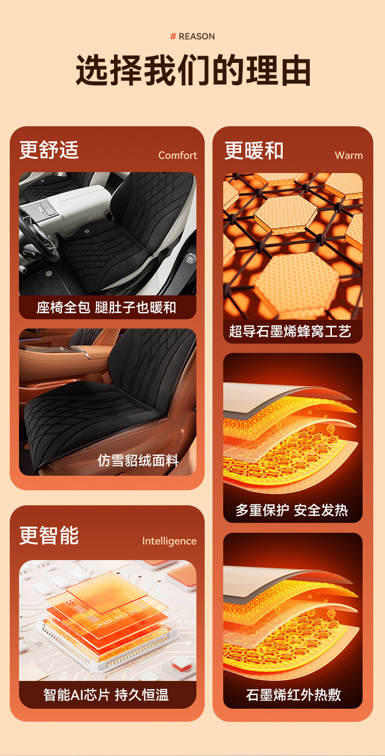 25 Years New Winter Superconducting Graphene Heating Imitation Snow Ferret Velvet Car Seat