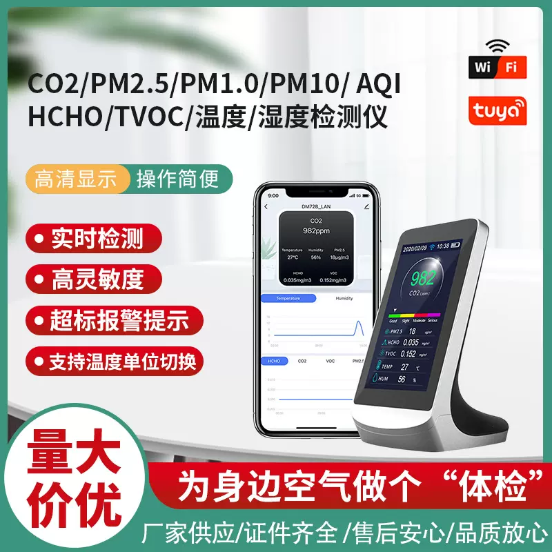 Tuya wifi 空气质量检测仪甲醛检测仪Co2/PM2.5/甲醛HCHO/TVOC