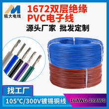 �S�����l����1672�p�ӽ^����Ӿ�22 24 26awg��������O���侀