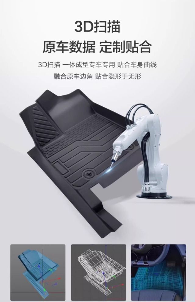 Applicable to Toyota RongFang rav4 Foot Pad 09-2024 rav4 Encircling Double Engine E Bag Threshold tpe Old Car