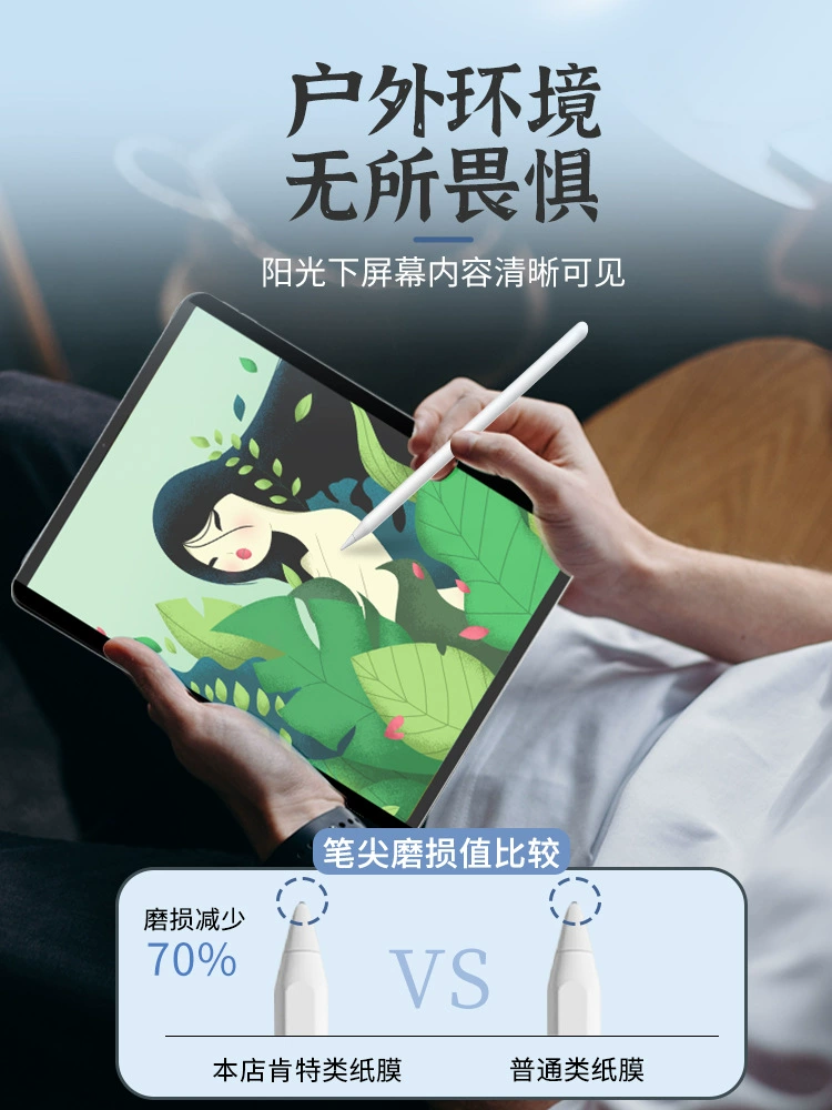 Защитная пленка-экран (серия Huawei MatePad) магнитная съемная бумажная текстура, антиблик, для 10,4–12,6″