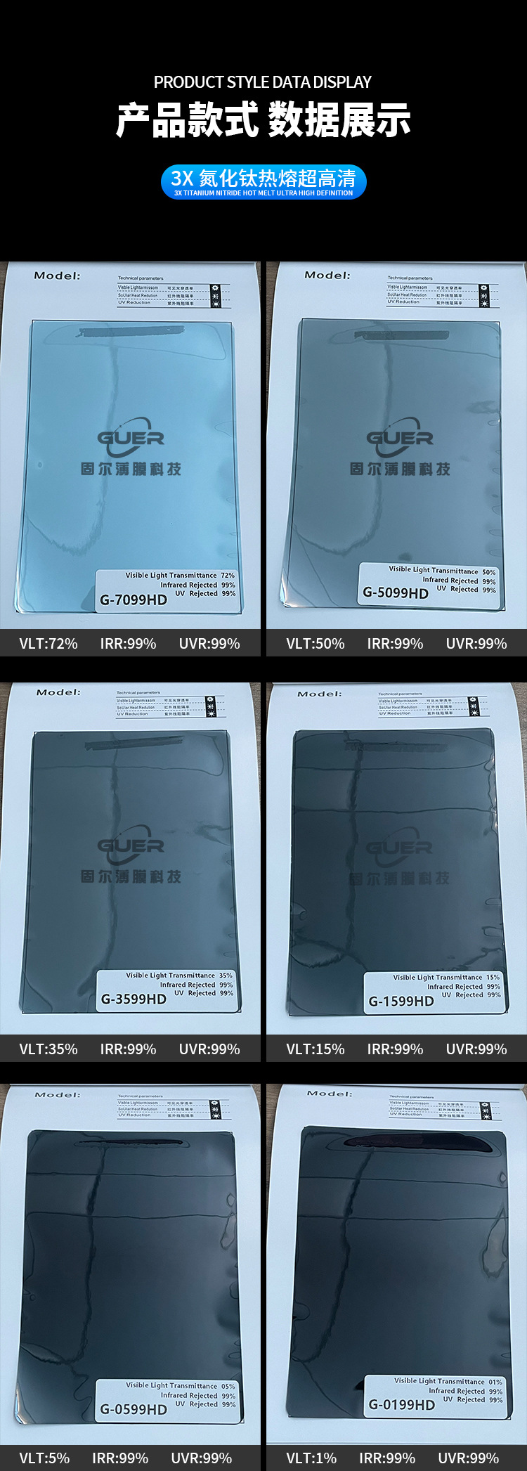 Car Insulation Film 2Ply Glass Explosion-Proof Film Car Front Side Shield Solar Film 4S Store 30.1m Whole Roll Wholesale