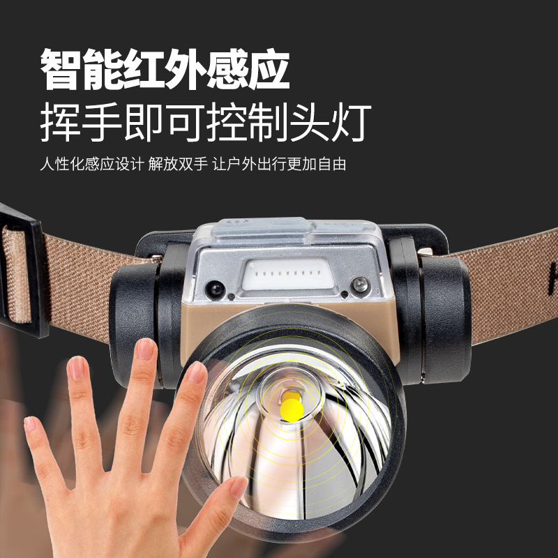 Nueva luz fuerte recargable brillante lámpara de iluminación montada en la cabeza al aire libre linterna de litio inducción noche pesca especial lámpara de minero