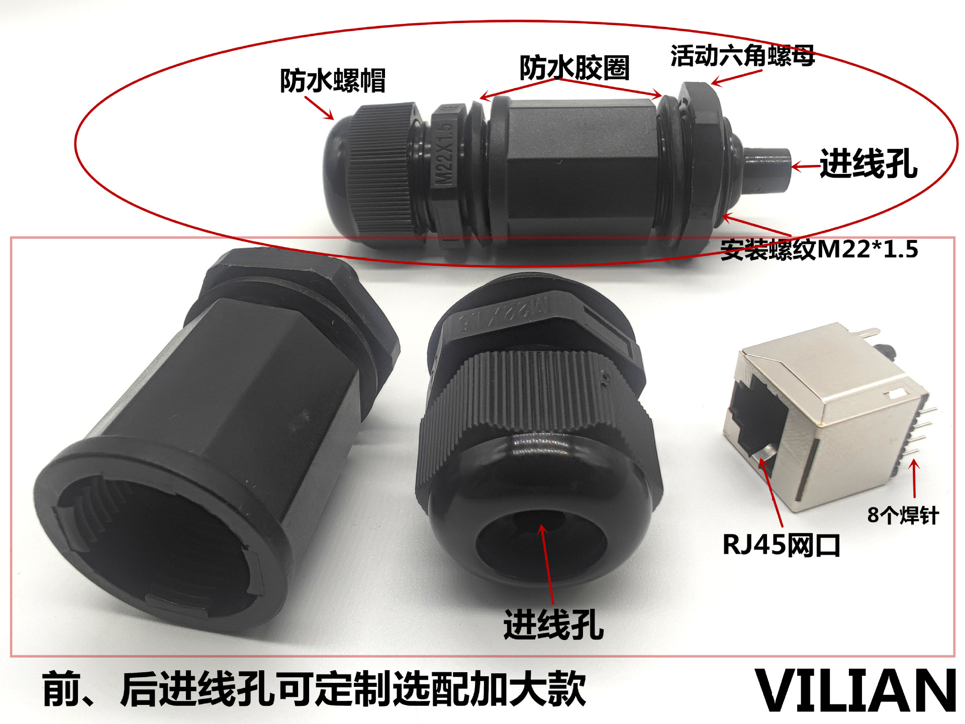 M16M20M22M25L8P8C̫ͨRJ45ˮ