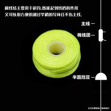 �޾��Y ��ĥ�޾�ֹ��ˮ��ើ��� �p��ͨ�^���͌��h�޾��F������