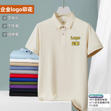 polo������ӡlogo���䷭�I��I�F�w���h����չ���Ļ����ļ�������