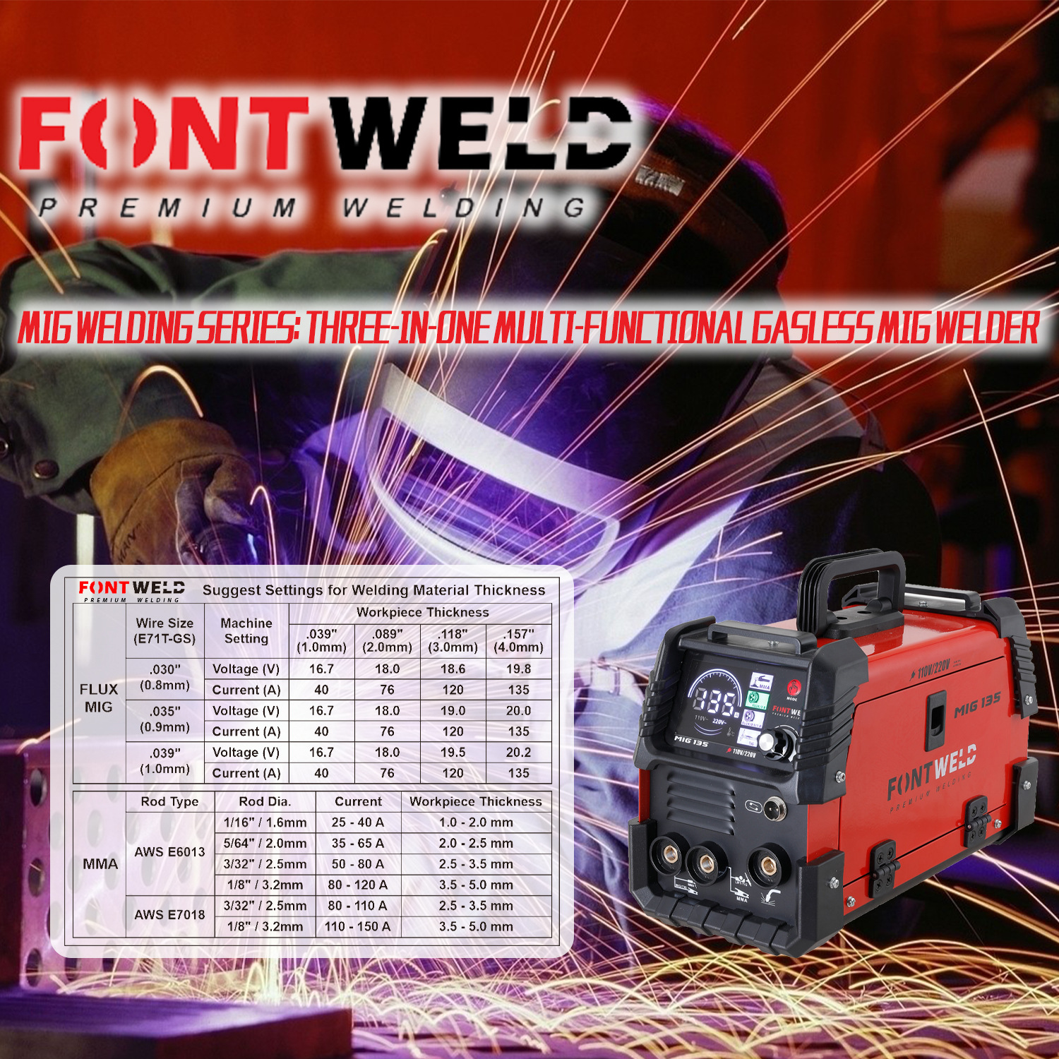 99f34025e211f59ac143a5455325b6