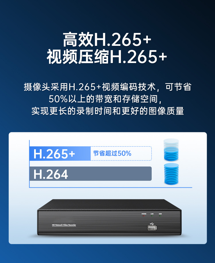 4k800万像素PoE网络球机监控设备套装双镜头全景视角臻全彩
