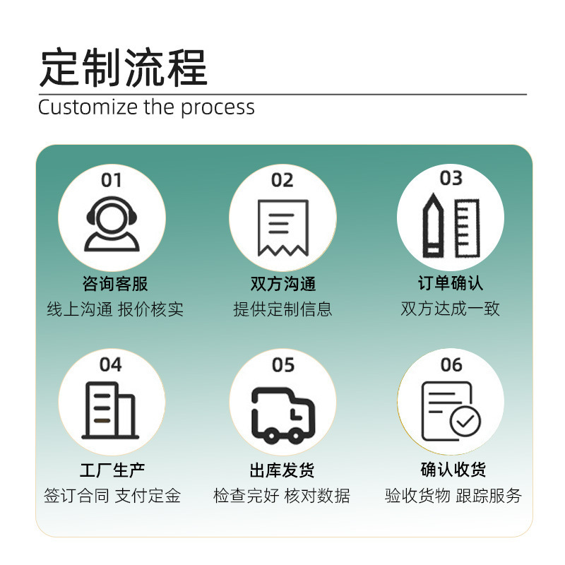 厂家直供手机螺丝螺母四方型螺帽圆形铜柱锁紧方形M2M3M4防松型|undefined