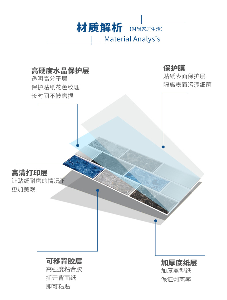复古瓷砖贴详情(中文)-2_06.jpg